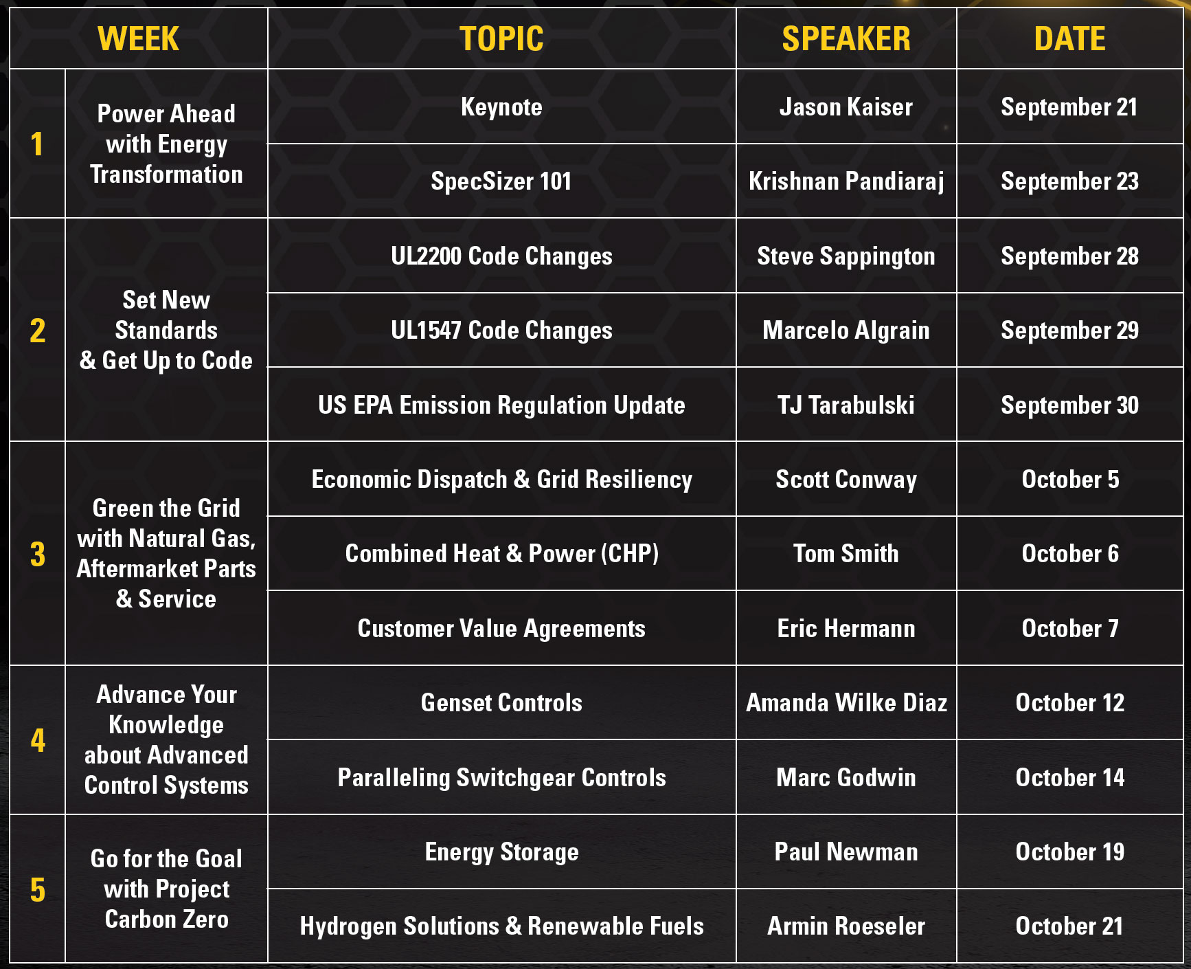 Power21-Agenda
